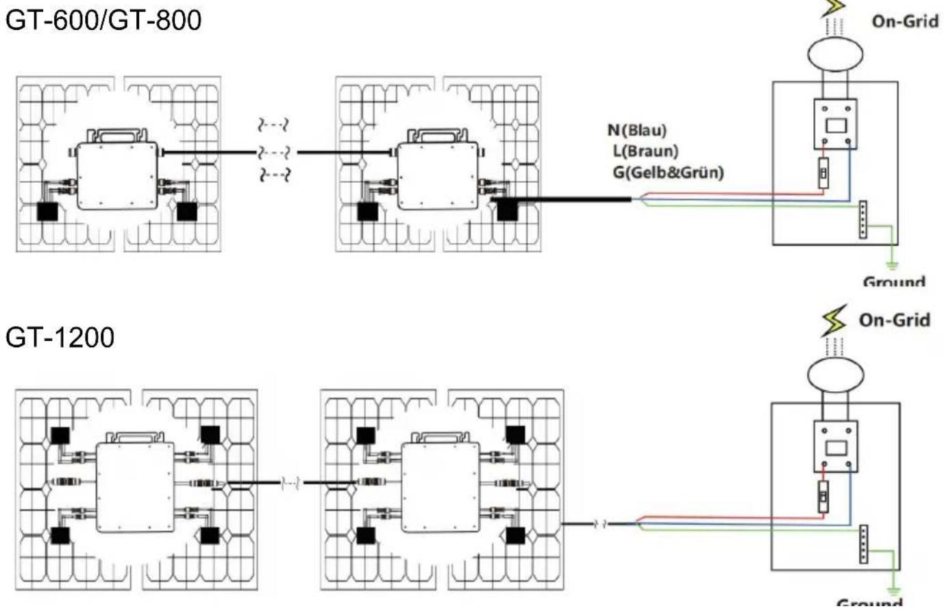 Vevor GT-800 - WIRING SCHEMAIC - 1