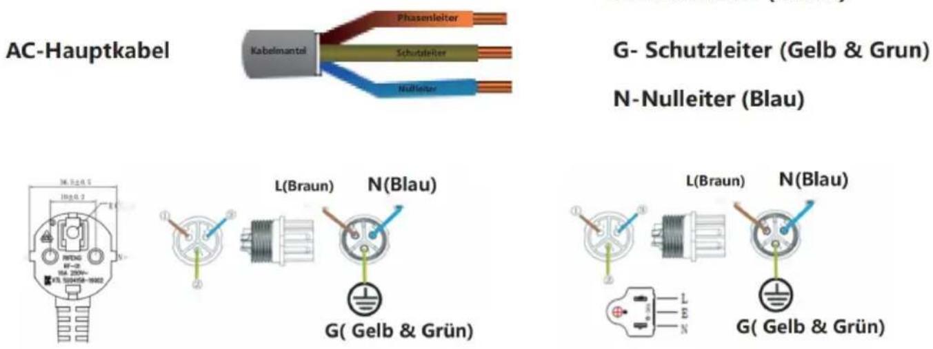 Vevor GT-800 - Share Device - 6