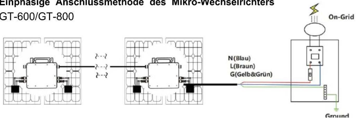 Vevor GT-800 - WIRING SCHEMAIC - 1