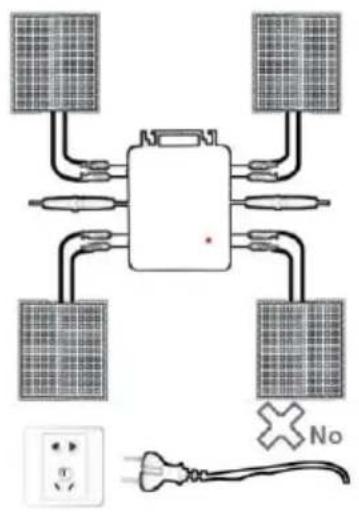 Vevor GT-800 - INSTRUCTIONS FOR INSTALLATION WIRING - 4