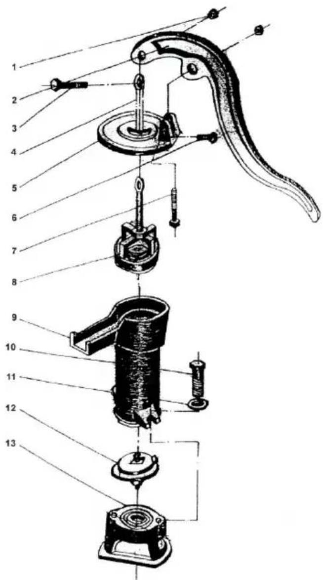Vevor HC-1005 - PARTS INFORMATION - 1