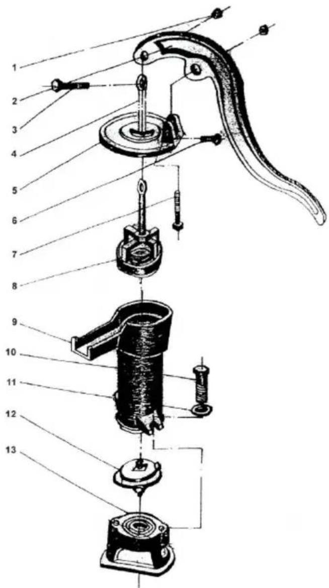 Vevor HC-1005 - PARTS INFORMATION - 1