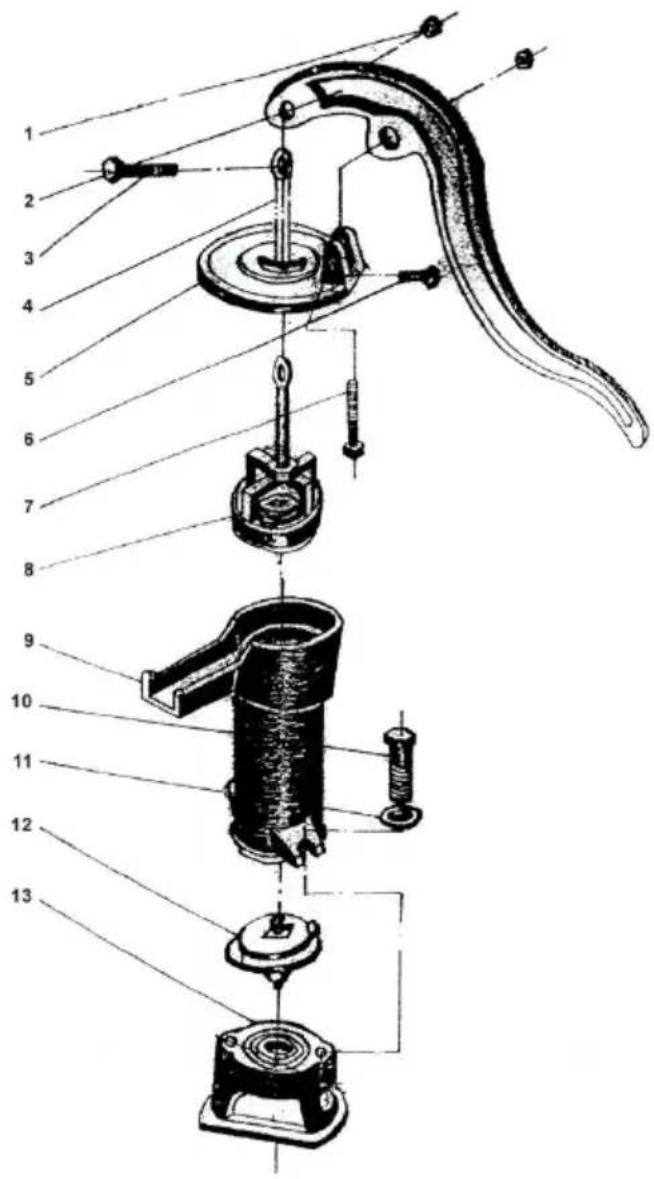 Vevor HC-1005 - PARTS INFORMATION - 1