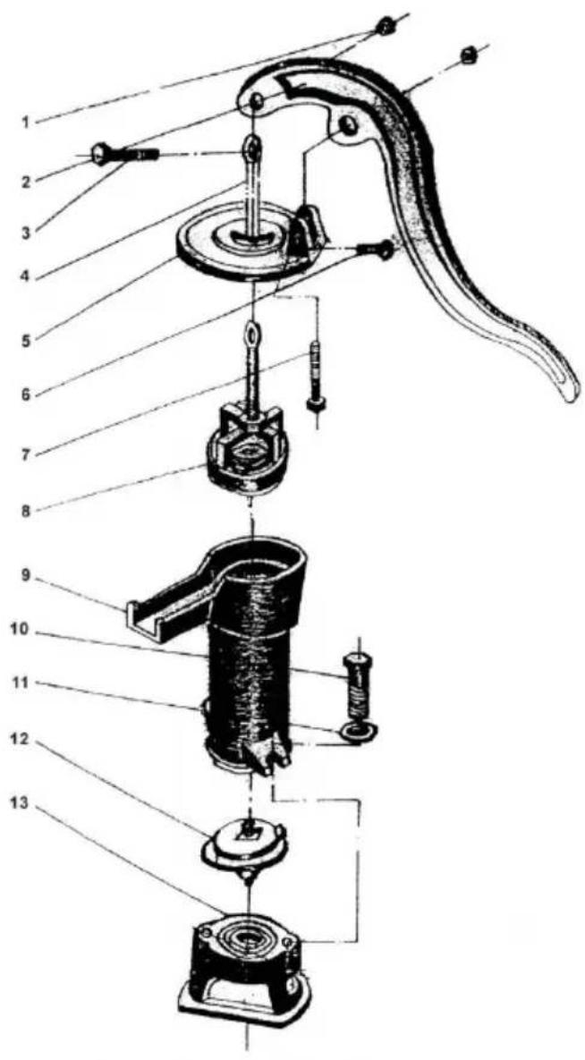 Vevor HC-1005 - PARTS INFORMATION - 1