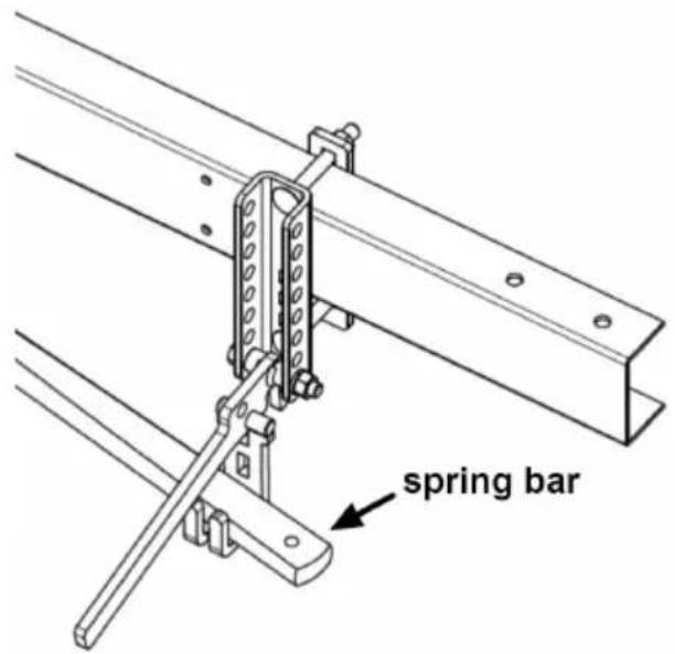 Vevor HL15000 - Step 10: Raise the spring bars - 1