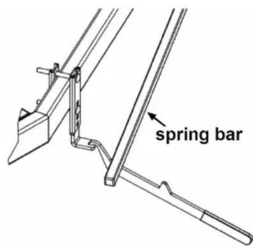 Vevor HL10000 - Step 10: Raise the spring bars - 1