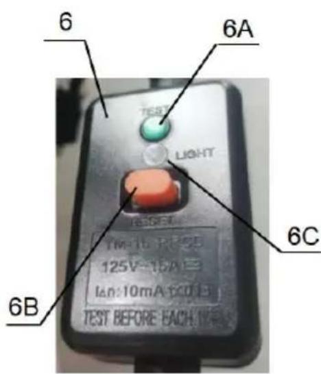Vevor HBLSMMJ-0416 - IDENTIFICATION OF KEY PARTS - 2