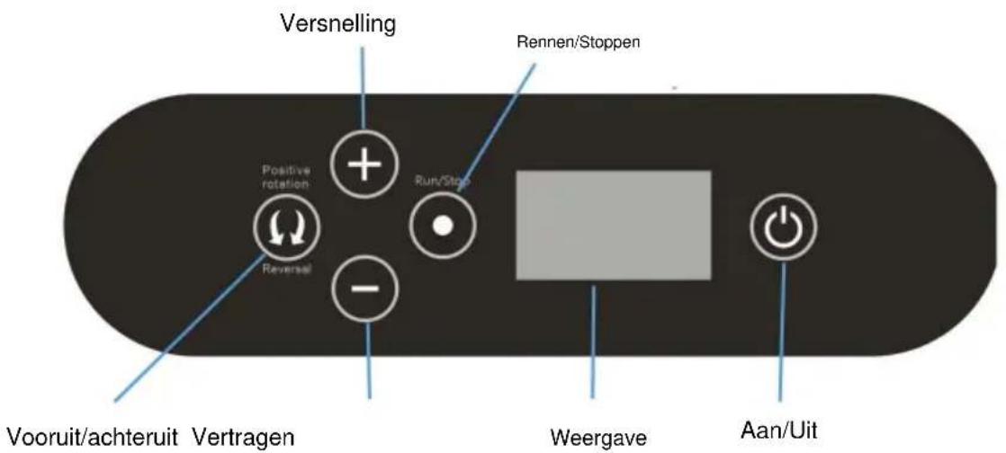 Vevor HBLSMMJ-0416 - Gebruiksaanwijzing - 1