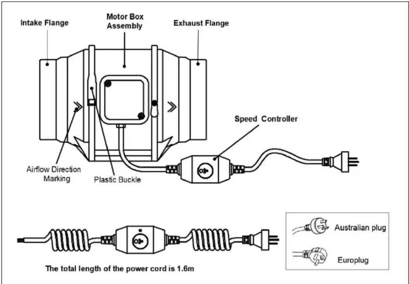 Vevor GX-04-100 - PRODUCT DESCRIPTION - 1