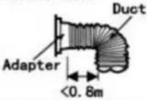 Vevor GX-04-100 - HOE TE GEBRUIKEN - 8