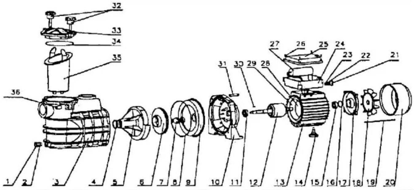 Vevor HCP2200 - APPEARANCE AND NAME OF PARTS - 1
