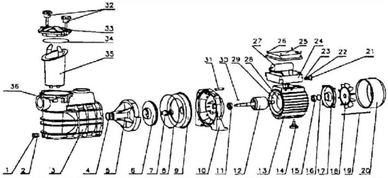 Vevor HCP2200 - APPEARANCE AND NAME OF PARTS - 1