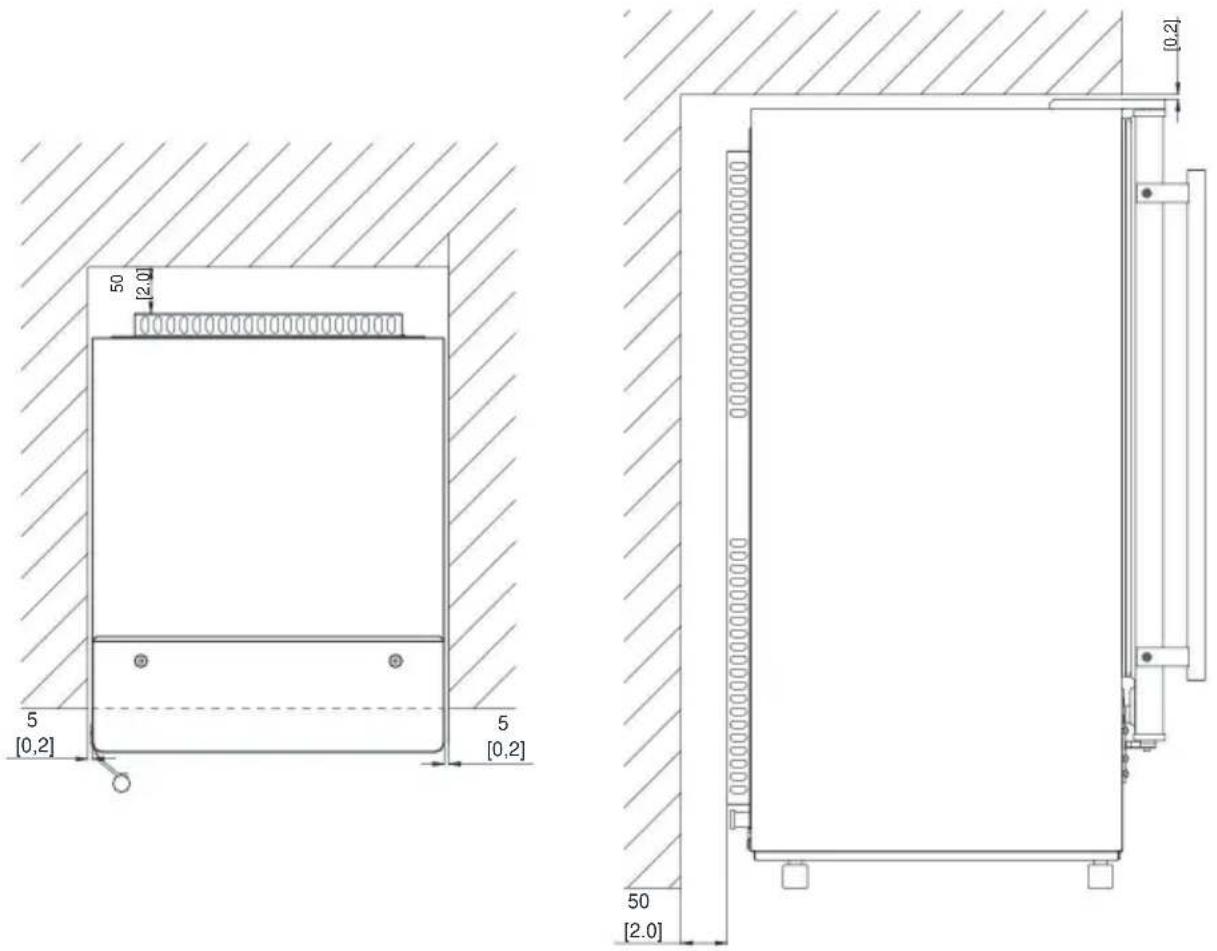 Vevor HBZB-36F - ANFORDERUNGEN AN DEN INSTALLATIONSORT - 1