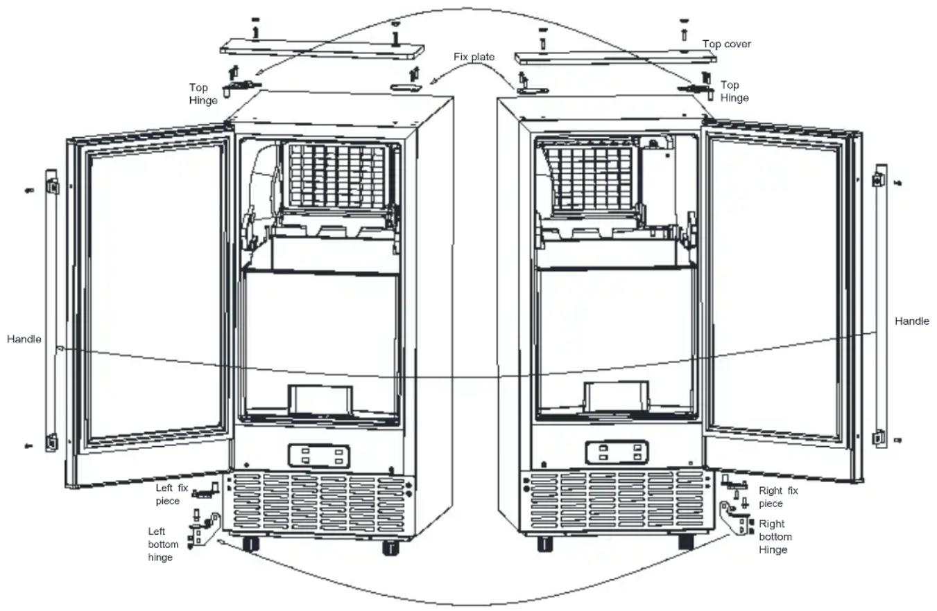 Vevor HBZB-36F - DOOR REVERSING (Optional) - 1