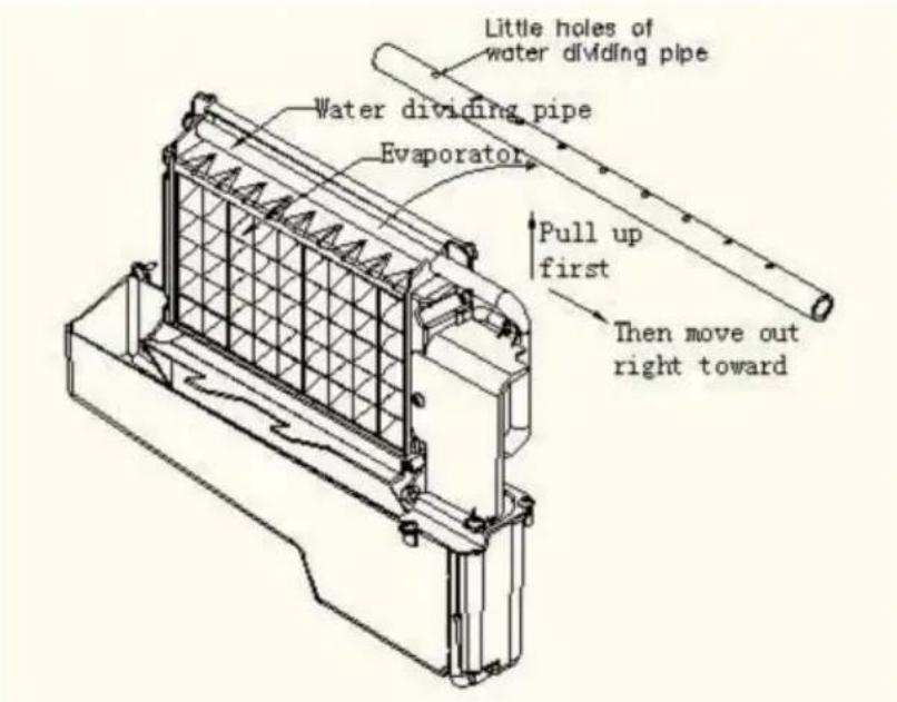 Vevor HBZB-36F - Nettoyage intérieur - 2