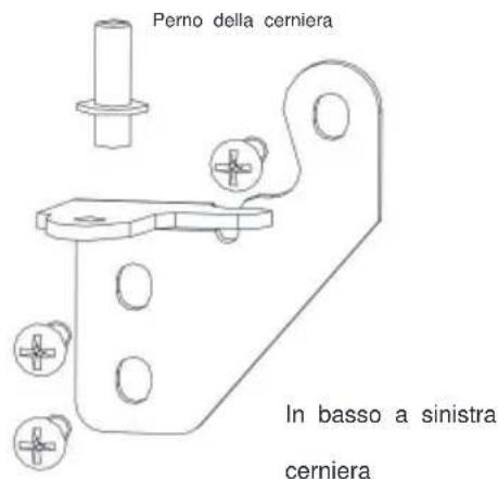 Vevor HBZB-36F - INVERSIONE DELLA PORTA (opzionale) - 3