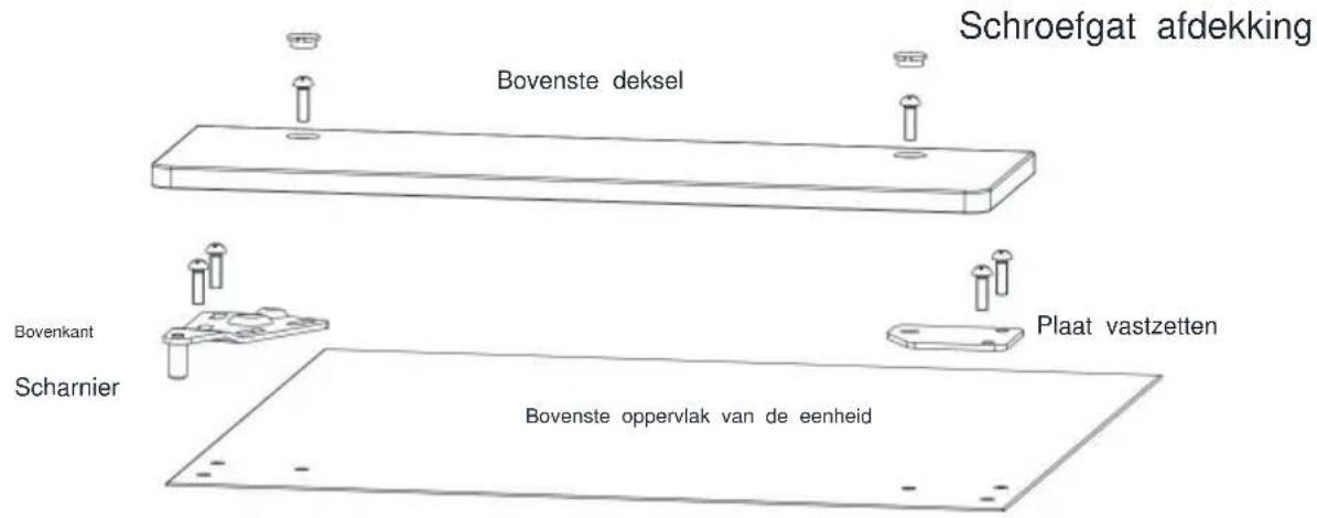 Vevor HBZB-36F - DEUROMKERING (optioneel) - 4