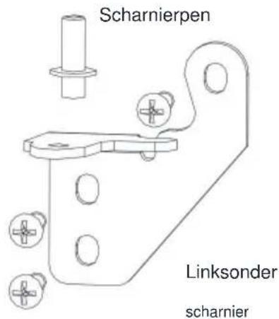 Vevor HBZB-36F - DEUROMKERING (optioneel) - 3