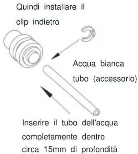Vevor HBZB-36F - Collegare il tubo di alimentazione dell'acqua all'unità - 3