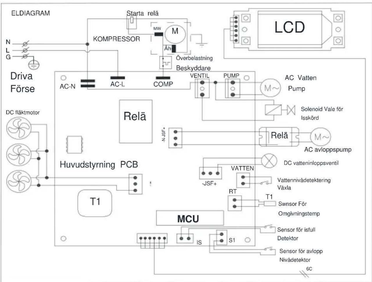 Vevor HBZB-36F - KLEDNINGSDIAGRAM - 1