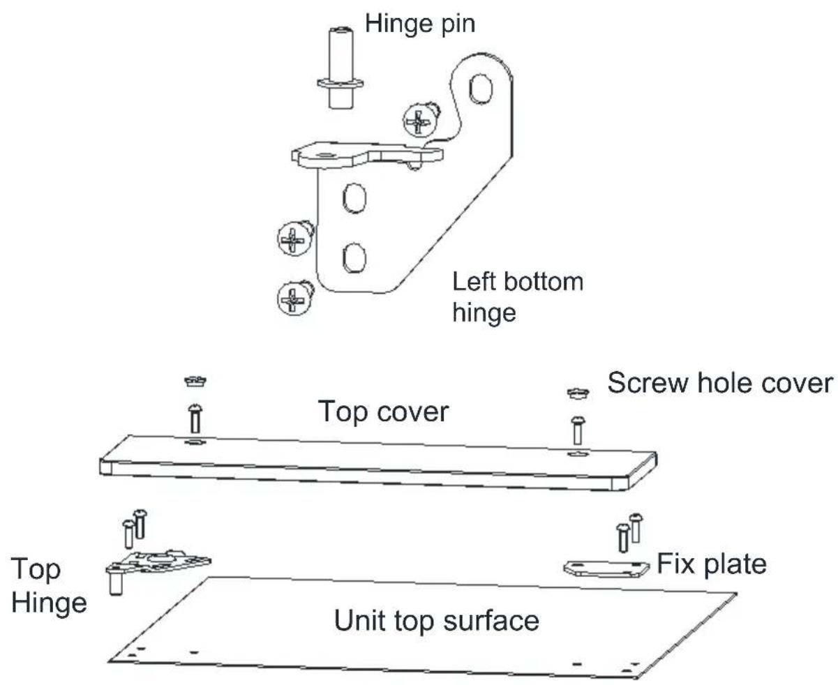 Vevor HBZB-36F - DOOR REVERSING (Optional) - 3
