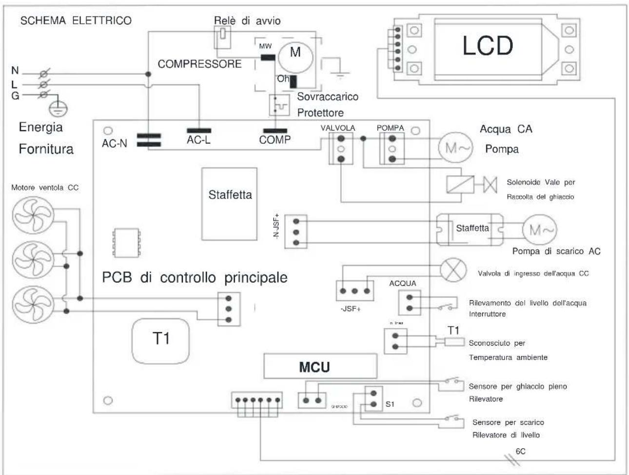 Vevor HBZB-36F - SCHEMA ELETTRICO - 1