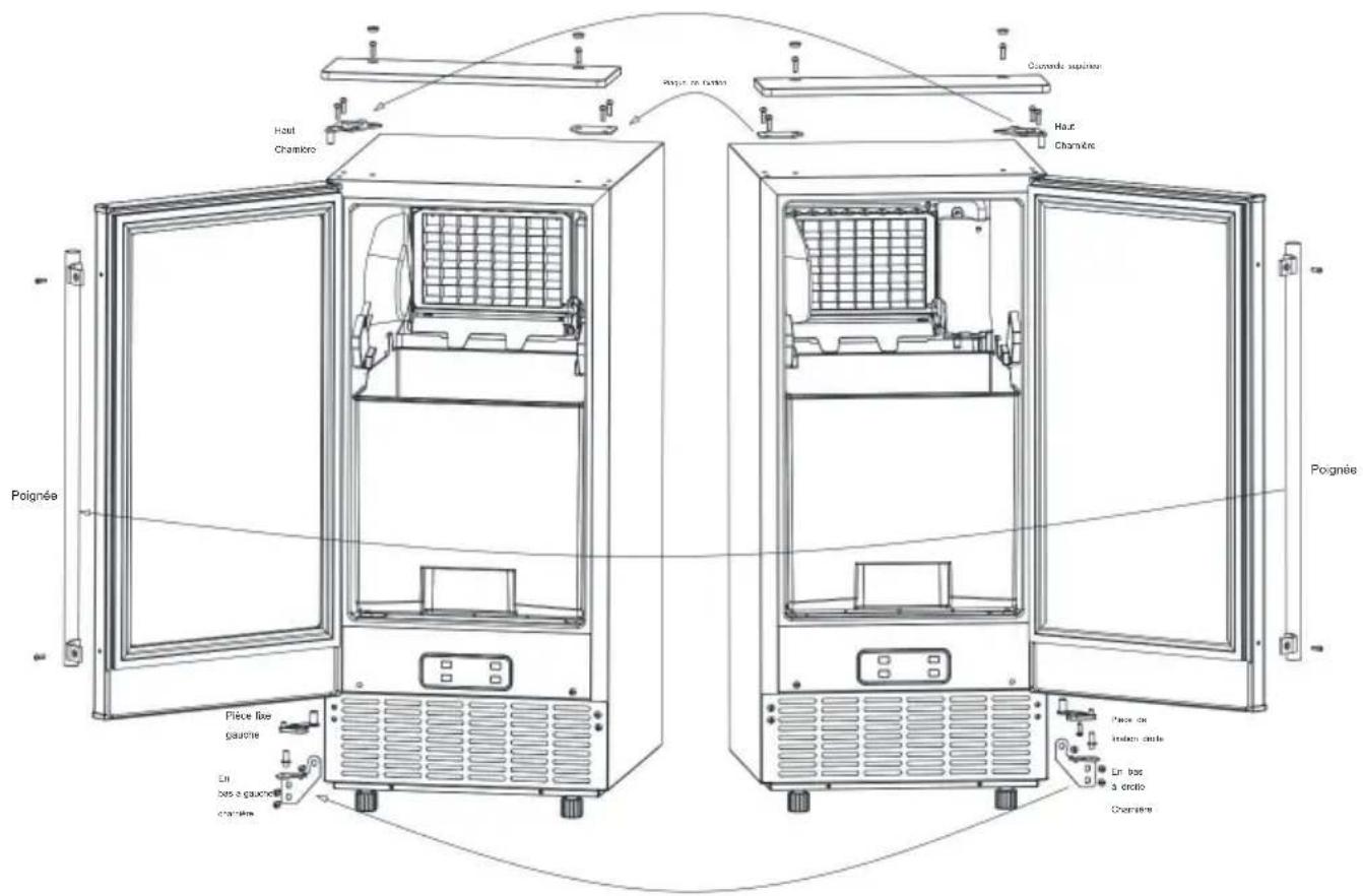 Vevor HBZB-36F - INVERSION DE PORTE (en option) - 1