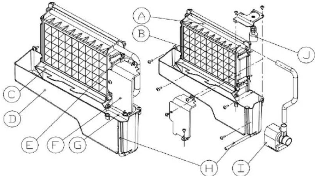 Vevor HBZB-36F - 2) Ice-making and its water tank parts - 1