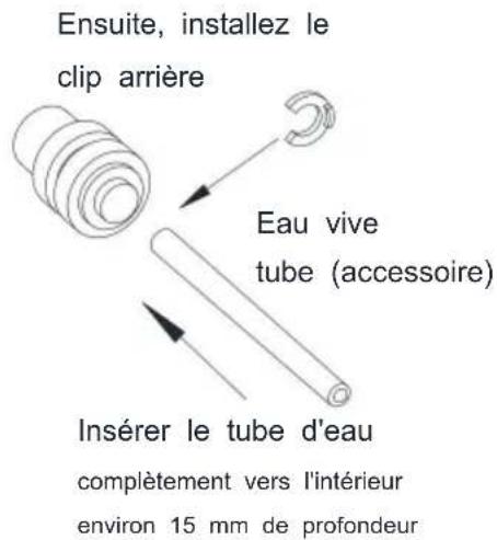 Vevor HBZB-36F - RACCORDEMENT D'EAU POUR VOTRE MACHINE À GLACE - 3