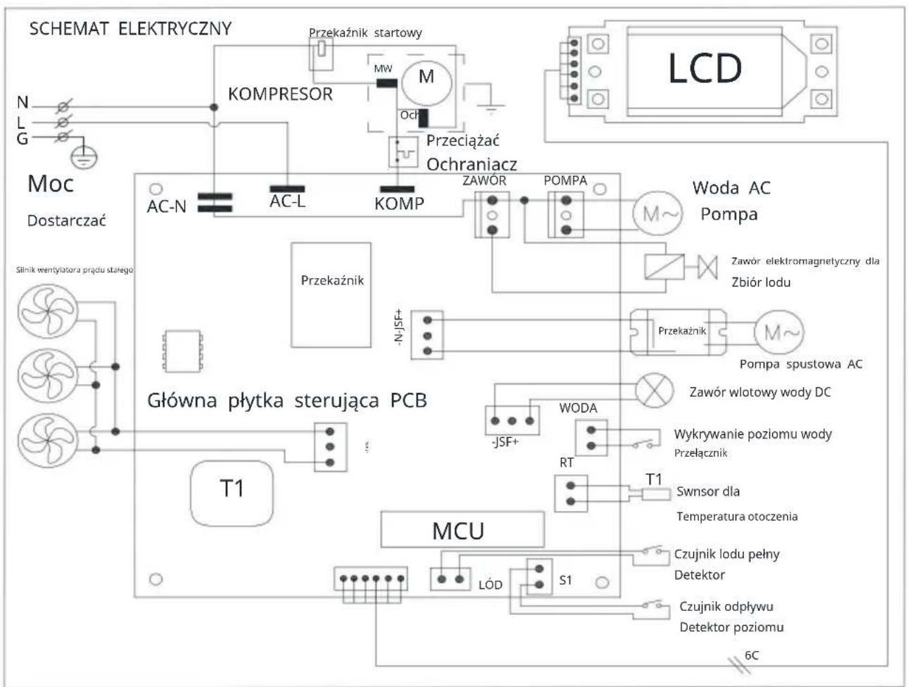 Vevor HBZB-36F - SCHEMAT OKABLOWANIA - 1