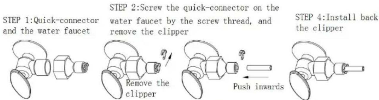 Vevor HBZB-36F - Connect the water hose to the water faucet of the water main supply system - 1