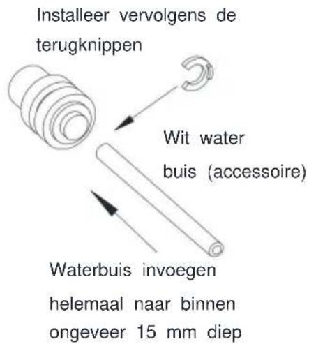 Vevor HBZB-36F - Sluit de watertoevoerslang aan op het apparaat - 3