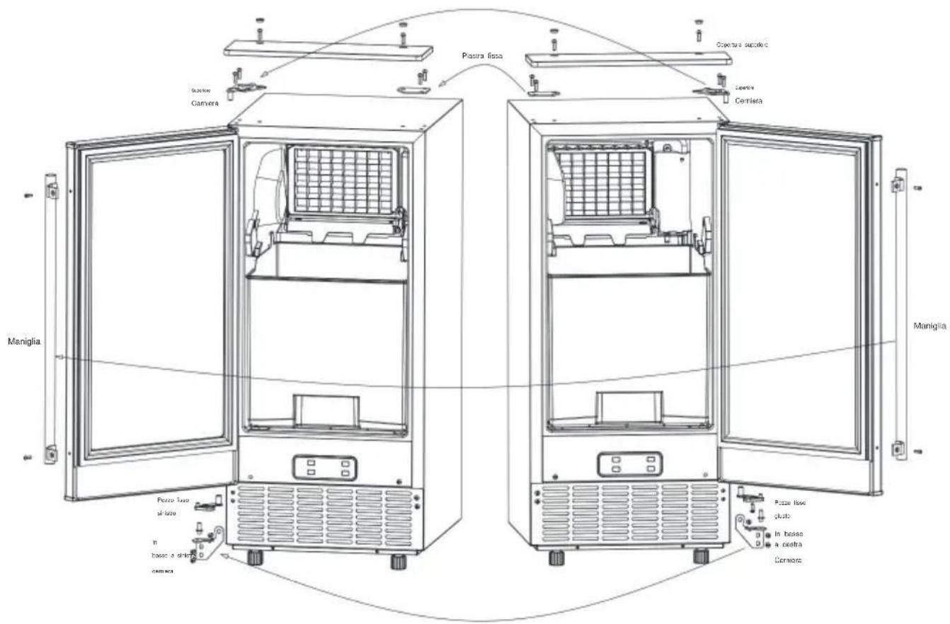 Vevor HBZB-36F - INVERSIONE DELLA PORTA (opzionale) - 1
