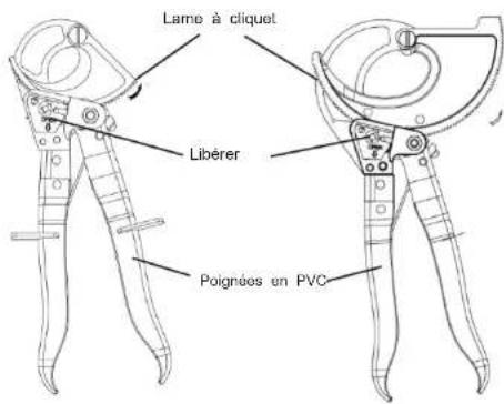 Vevor HS-325A - COUPE-CABLE A CLIQUET - 1