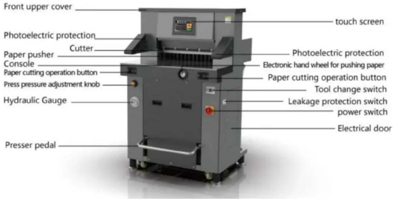 Vevor H670TV7 - Parts description - 1