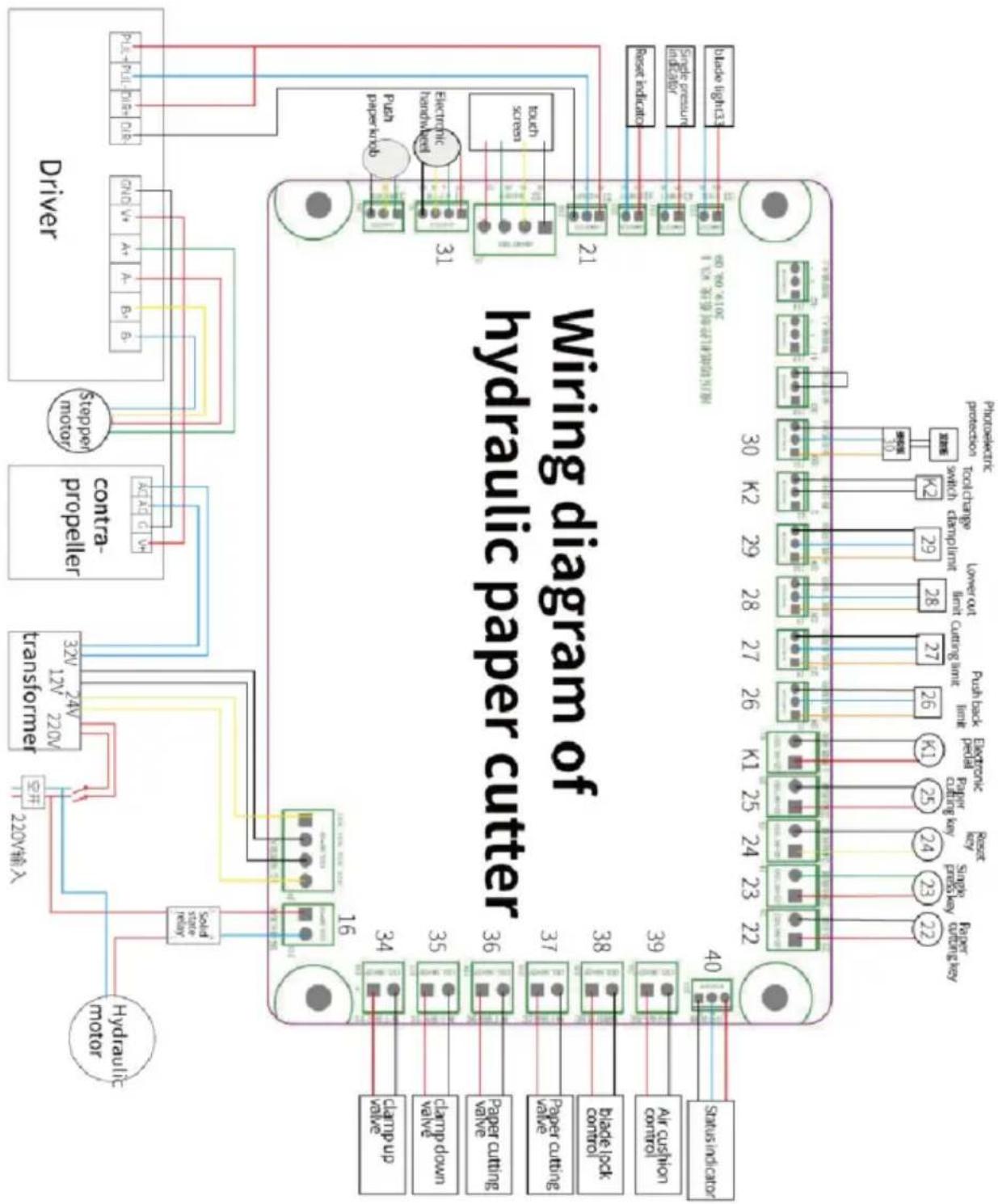 Vevor H670TV7 - Attached drawings - 1