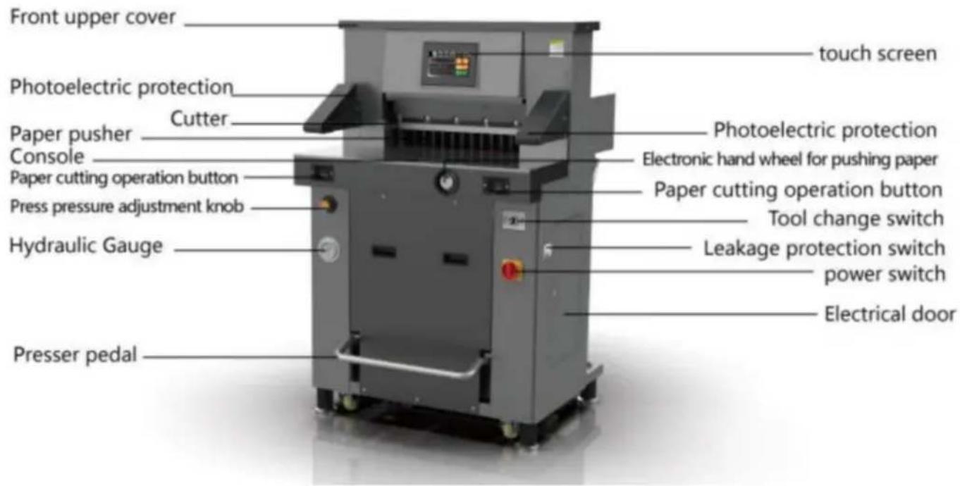 Vevor H670TV7 - Descrizione delle parti - 1