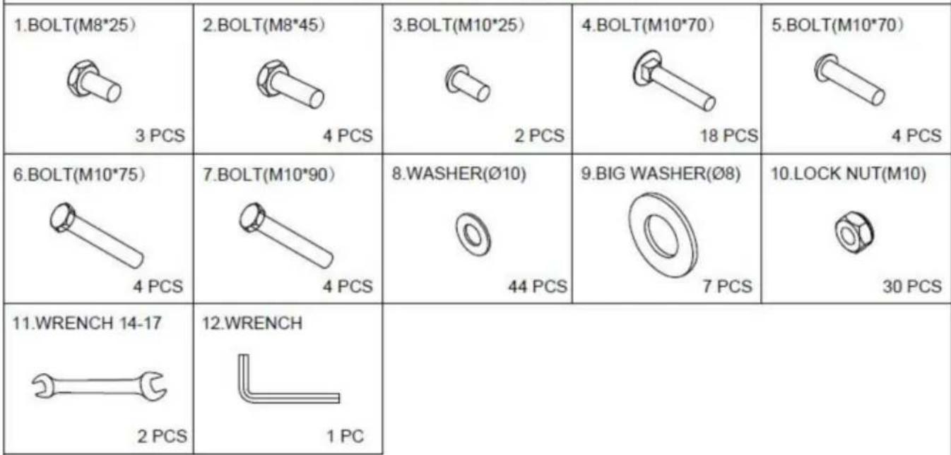 Vevor HM1907 - PARTS LIST - 1