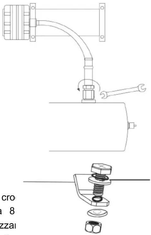 Vevor HS-1000A - OPERATION - 6