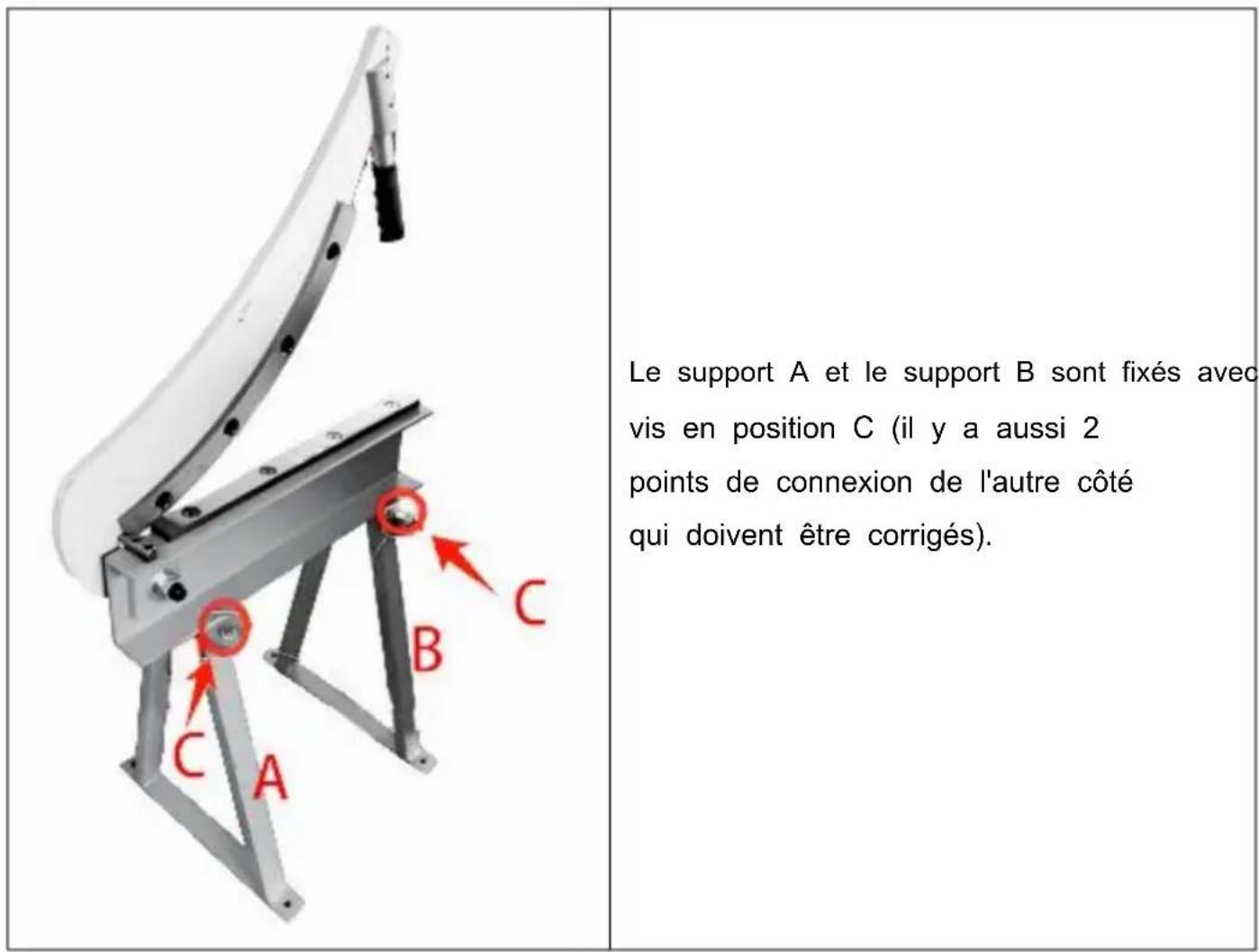 Le support A et le support B sont fixés avec vis en position C (il y a aussi 2 points de connexion de l'autre côté qui doivent être corrigés).