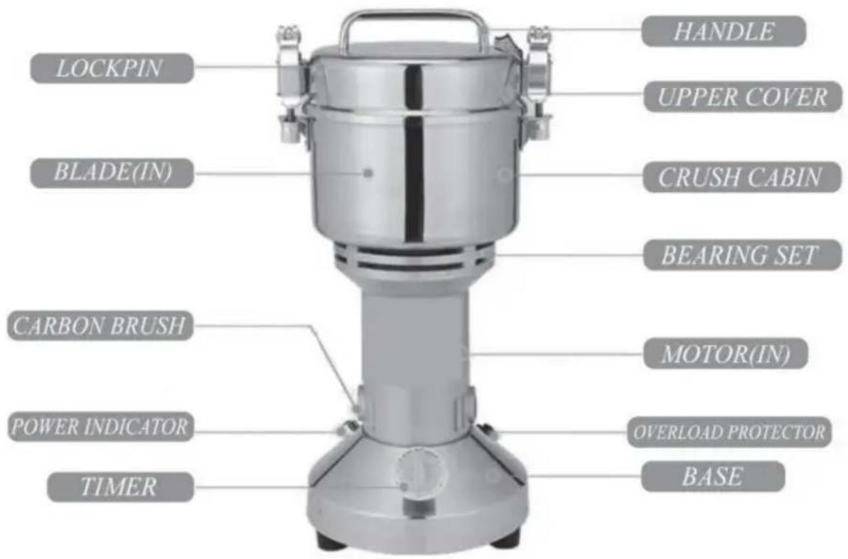 Vevor HC-300Y - Varningar - 1
