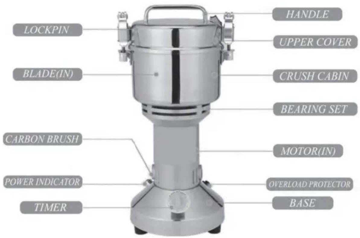 Vevor HC-300Y - Avvertenze - 1