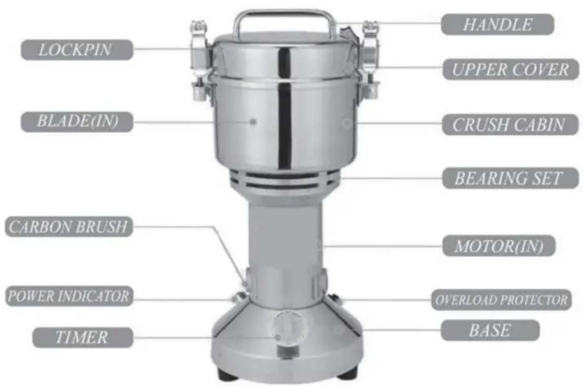 Vevor HC-300Y - Waarschuwingen - 1