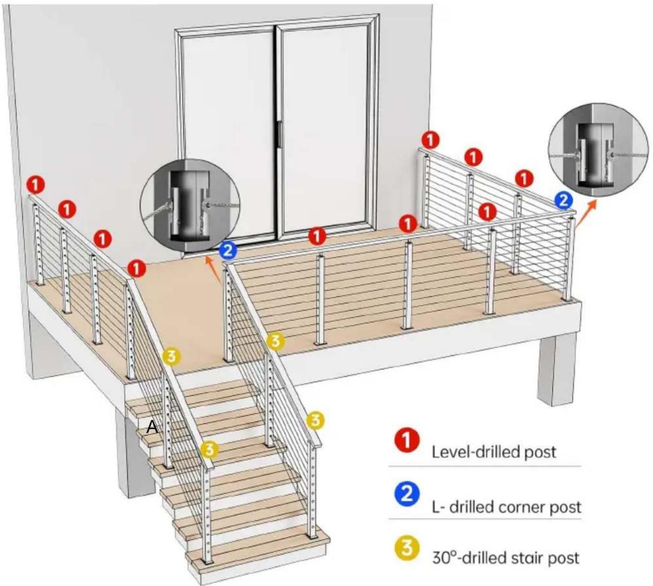 Vevor HR-007 - INSTRUCCIONES DE INSTALLACION - 1