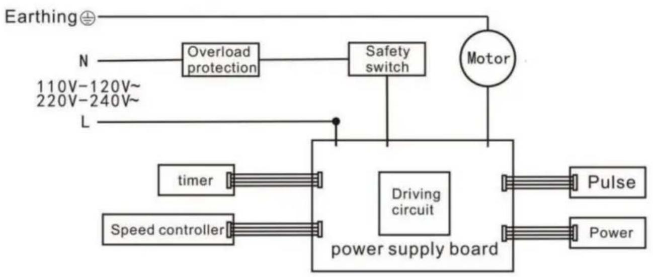 Vevor HS-228 - SCHEMA ELETTRICO - 1