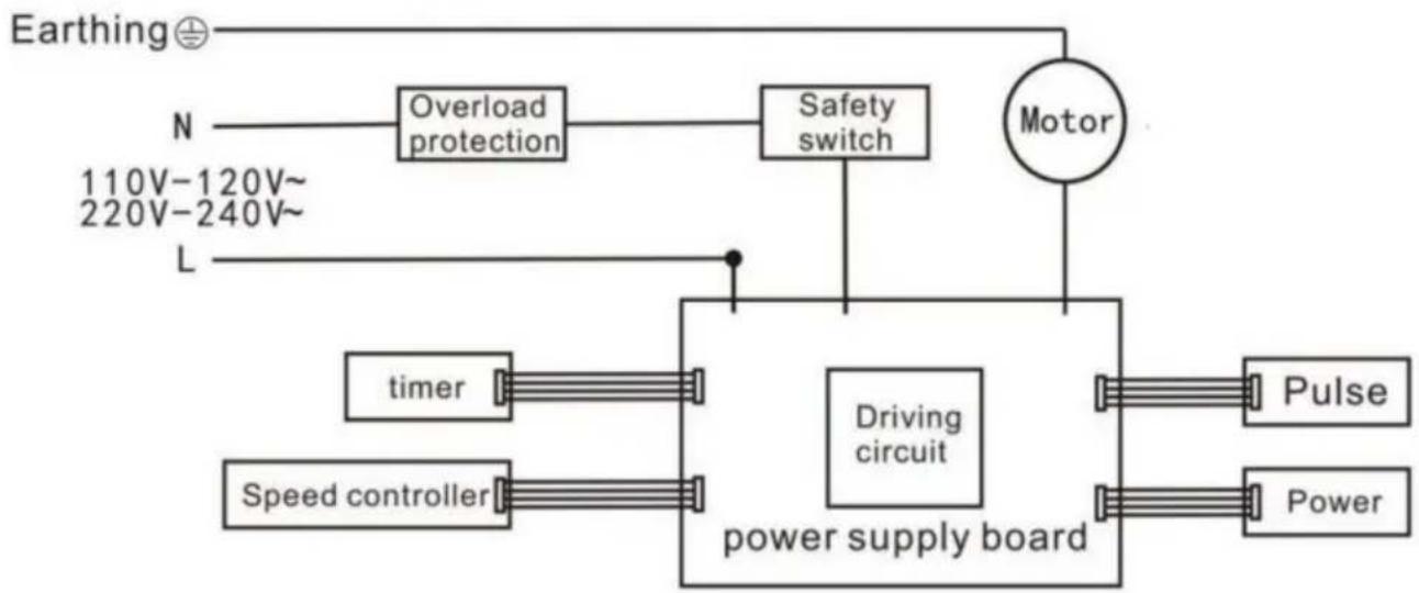 Vevor HS-228 - SCHEMAT OBWODOW - 1