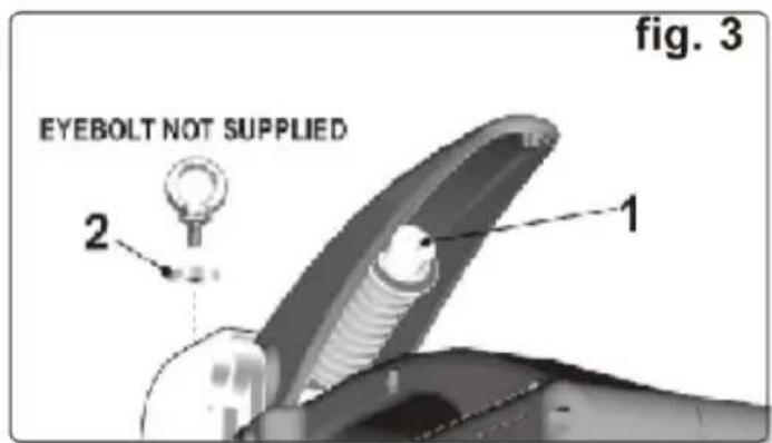 Vevor H-3000 - ELECTRICAL CONNECTIONS - 2