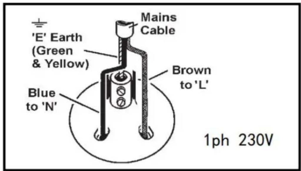 Vevor H-3000 - ELECTRICAL SAFETY. - 1