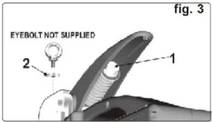 Vevor H-3000 - ELECTRICAL CONNECTIONS - 2