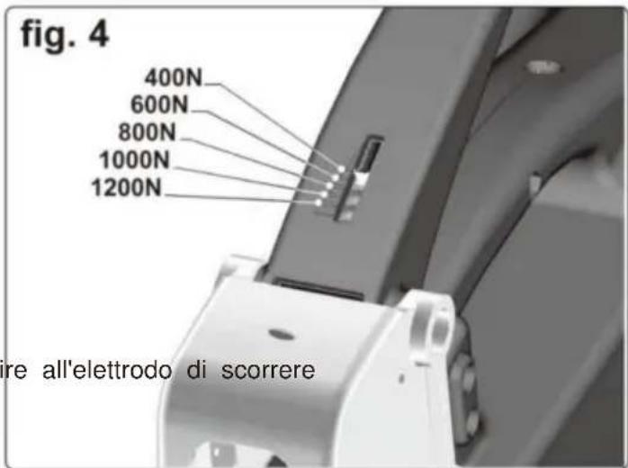 Vevor H-3000 - PREPARAZIONE PER SALDARE - 3